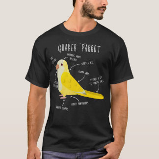 Anatomi Hos En Lutino Quakerpapegoja T Shirt