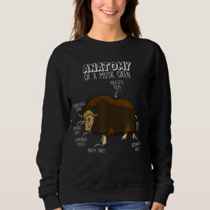 Anatomi hos en mysk Oxen T Shirt