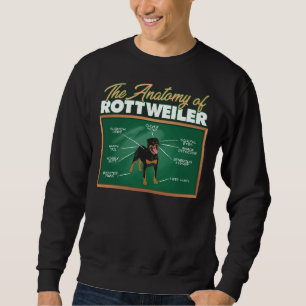 Anatomi hos en Rottweiler I Rottweiler Lång Ärmad Tröja