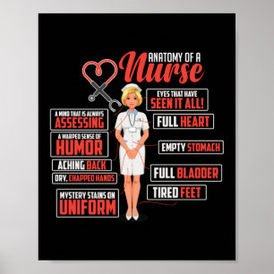 Anatomi hos en sjuksköterska poster