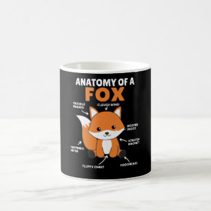Anatomi hos fox (sötfox) kaffemugg