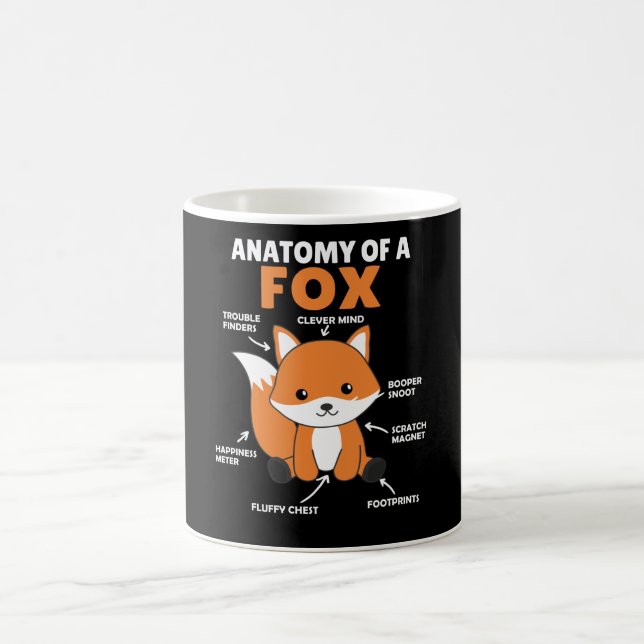 Anatomi hos fox (sötfox) kaffemugg (Center)