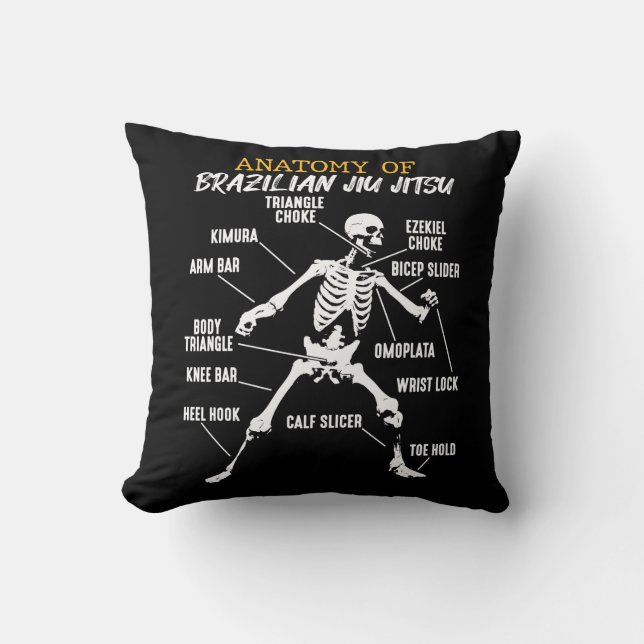 Anatomi i Brasilien Jiu Jitsu Fighter Skeleton Kudde (Framsida)