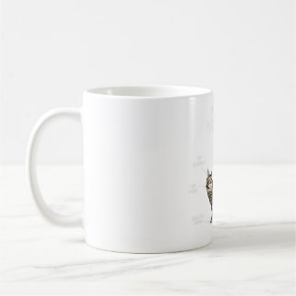 Anatomi i en maine Coon Cat Kaffemugg