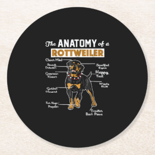 Anatomi i en Rottweiler Underlägg Papper Rund