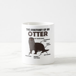Anatomi i en utsmyckning kaffemugg