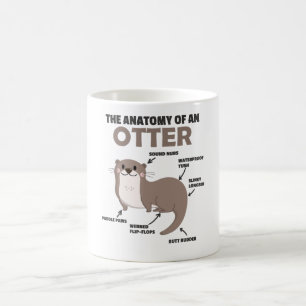 Anatomi i en utsmyckning kaffemugg