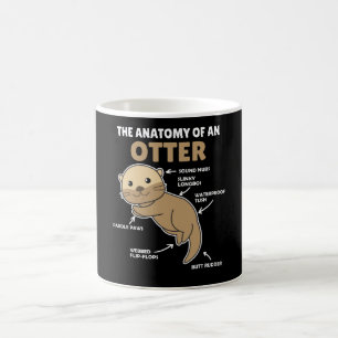 Anatomi i en utsmyckning kaffemugg