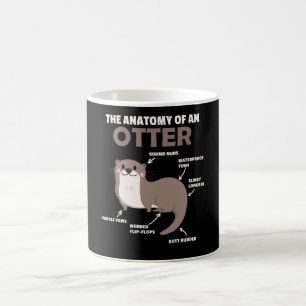 Anatomi i en utsmyckning kaffemugg