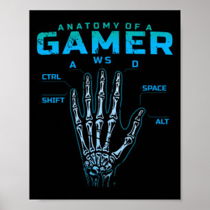 Anatomi i ett spel för spelarskelleton-handspel poster