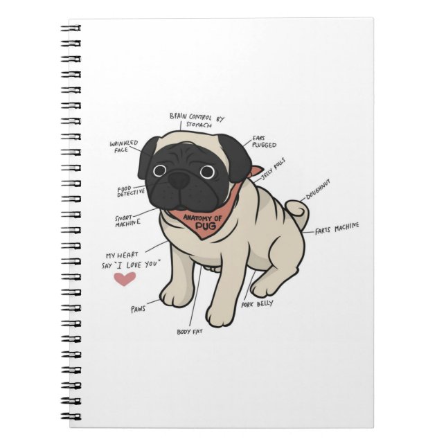 Anatomi i Pug Hund Chart Anteckningsbok (Framsidan)