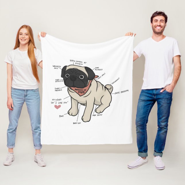 Anatomi i Pug Hund Chart Fleecefilt (På plats)