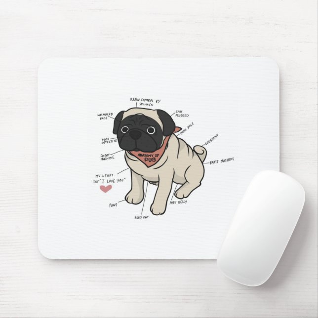 Anatomi i Pug Hund Chart Musmatta (Med mus)