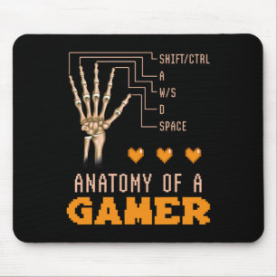 Anatomi i spel med spelfantasi i spelbranschen musmatta