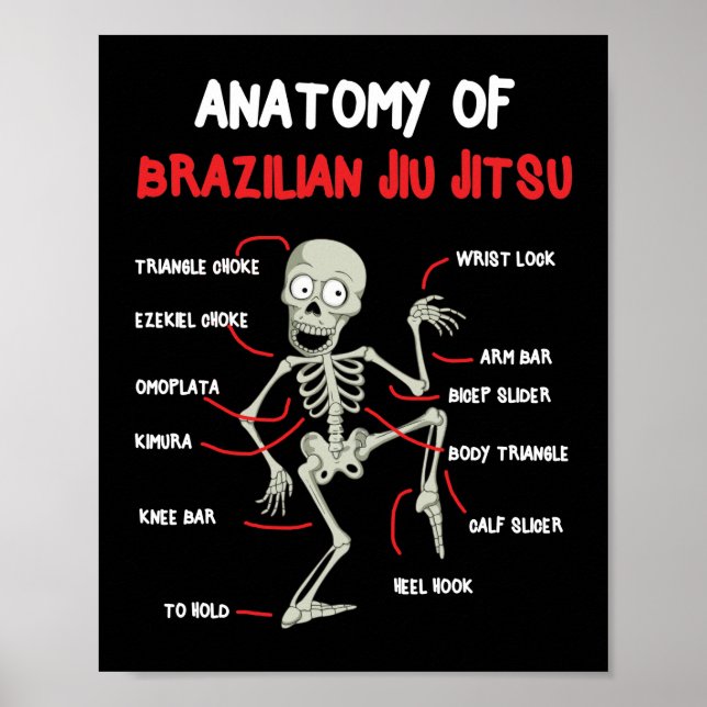 Anatomi of Brazilian Jiu Jitsu BJJ Skeleton Poster (Framsidan)