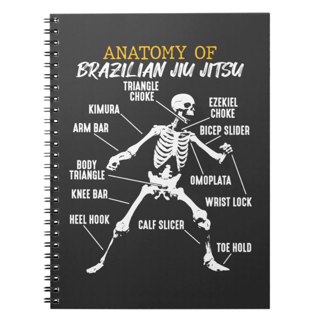 Anatomi of Brazilian Jiu Jitsu Fighter Skeleton Anteckningsbok (Framsidan)