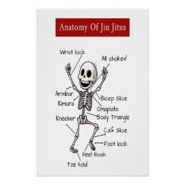 Anatomi of Jiu Jitsu BJJ Skeleton inlämningsgym Perfect Poster