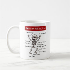 Anatomi of Jiu Jitsu Submissions Funny Kaffemugg