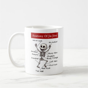 Anatomi of Jiu Jitsu Submissions Funny Kaffemugg