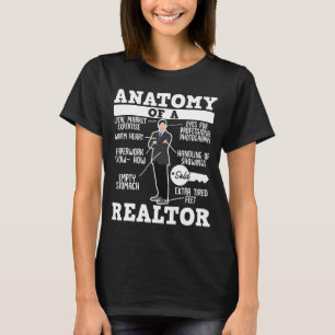 Anatomi vid försäljning av en verkstad i Gods T Shirt