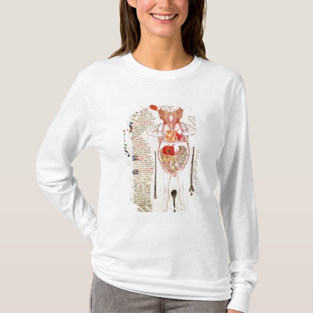 Anatomical diagram tee shirt (Framsida)