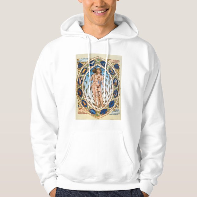 Anatomical man sweatshirt (Framsida)