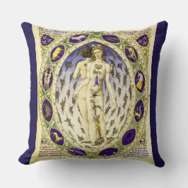 Anatomical Zodiac Man Kudde