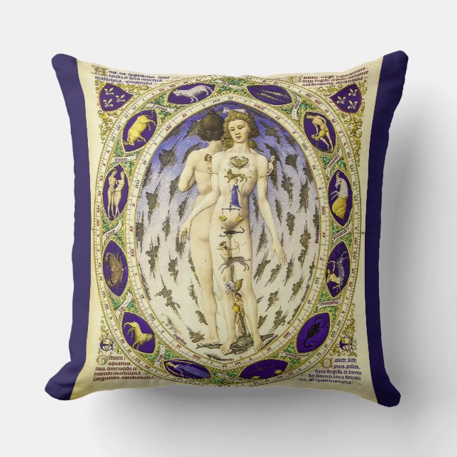 Anatomical Zodiac Man Kudde (Framsida)