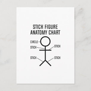 Anatomidiagram för stick figur vykort