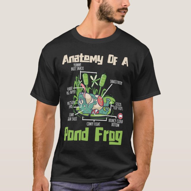 Anatomin hos djur av myrungsfrö från anatomi t shirt (Framsida)