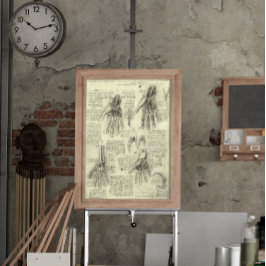 Anatomin hos Human Hand av Leonardo da Vinci Poster