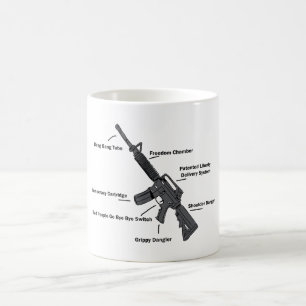 Anatomin i en Gun - funny - andra ändringsförslage Kaffemugg