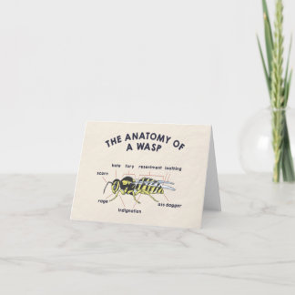 Anatomin i en WASP Kort