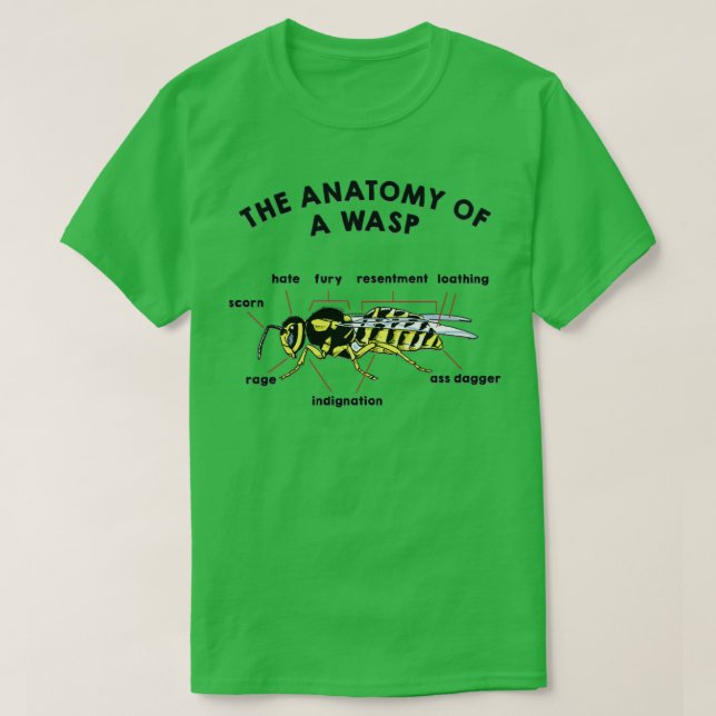 Anatomin i en WASP T Shirt (Design framsida)