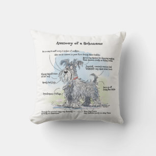 Anatomin i Schnauzer Dekorativ kudde