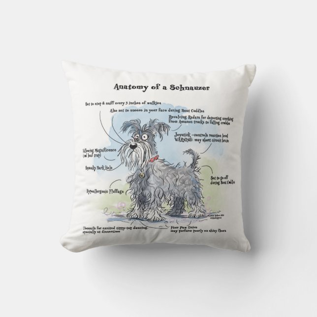 Anatomin i Schnauzer Dekorativ kudde (Framsida)