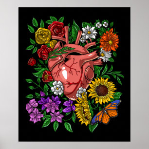 Anatomiskt Blommigt Poster