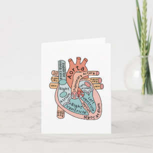 Anatomiskt hjärta, hjärtklappning ICU Nurse Gift Kort