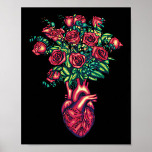 Anatomiskt hjärta med Ro, hjärtsvikt Poster