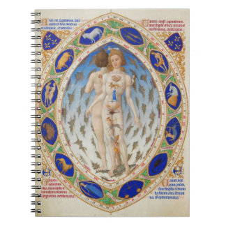 Anatomiskt man - bärbar dator anteckningsbok