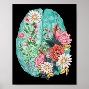 Anatomiskt medvetande om psykisk hälsa hos människ poster