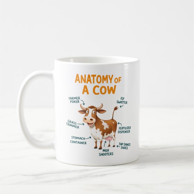 Anatomy of a Cow Mug | Funny Doctor Day Kaffemugg (Vänster)