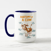 Anatomy of a Cow Mug | Funny Doctor Day