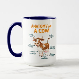 Anatomy of a Cow Mug | Funny Doctor Day Mugg