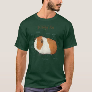 Anatomy of a Guinea Pig T Shirt