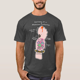 Anatomy of a Moluccan Cockatoo Funny Parrot Shirt T Shirt