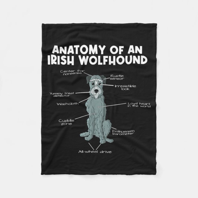 Anatomy Of An Irish Wolfhound  Fleecefilt (Framsidan)