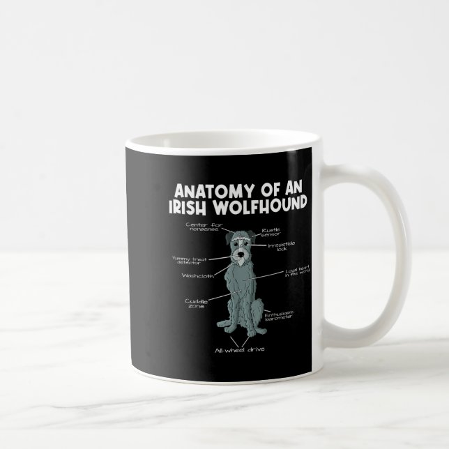 Anatomy Of An Irish Wolfhound  Kaffemugg (Höger)