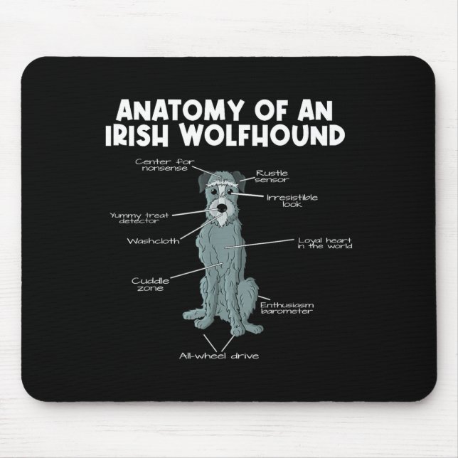 Anatomy Of An Irish Wolfhound  Musmatta (Framsidan)