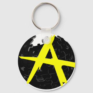 AnCap Wiki Nyckelring